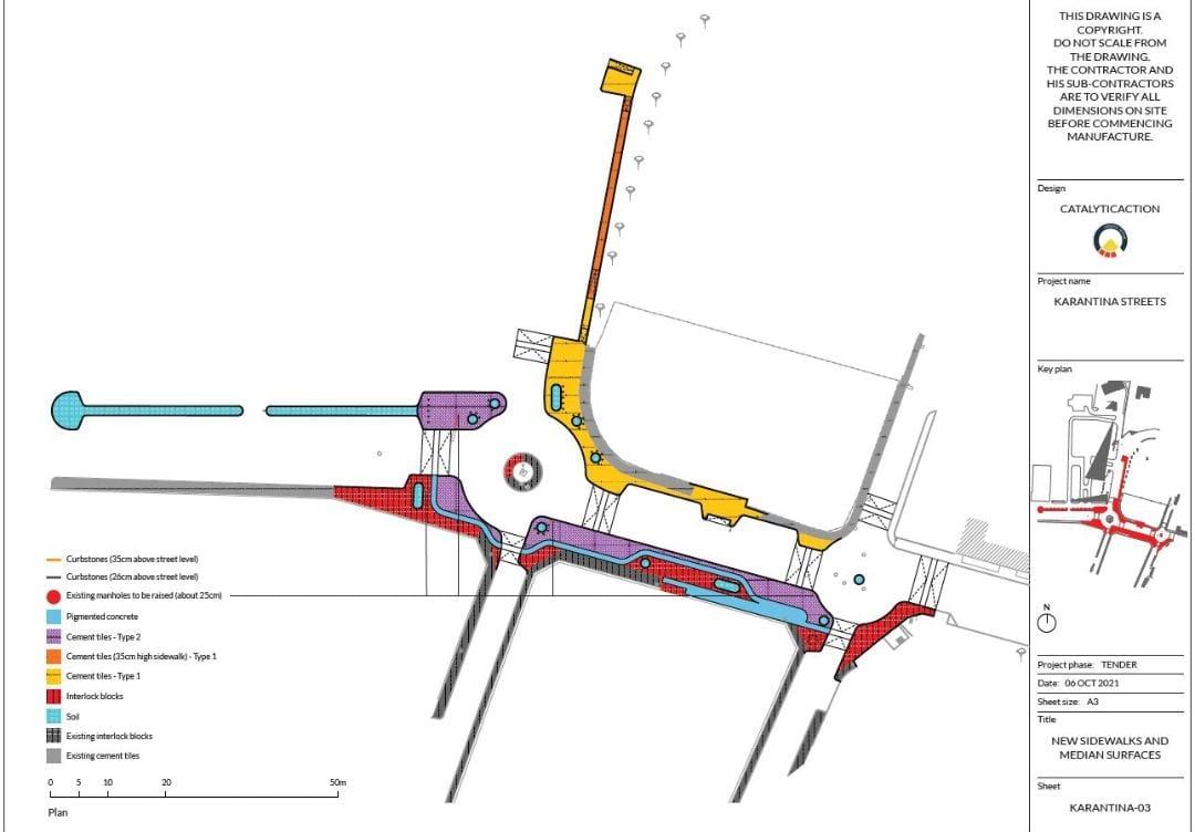 Implementation of a street rehabilitation project in karantina